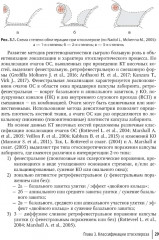 Отосклероз - Фото 6