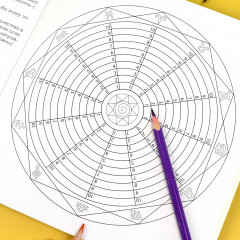 Раскраска «Знаки зодиака» - Фото 7