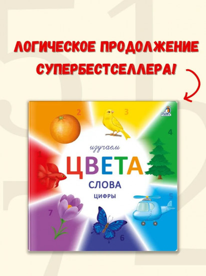 Мои первые цифры