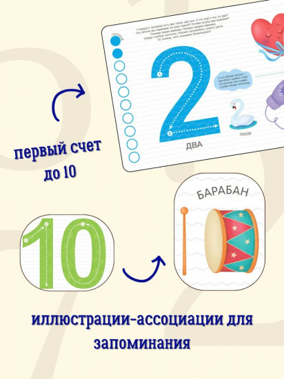 Мои первые цифры