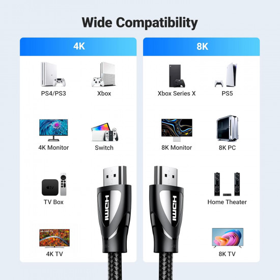 Кабель сверхскоростной HDMI 2.1