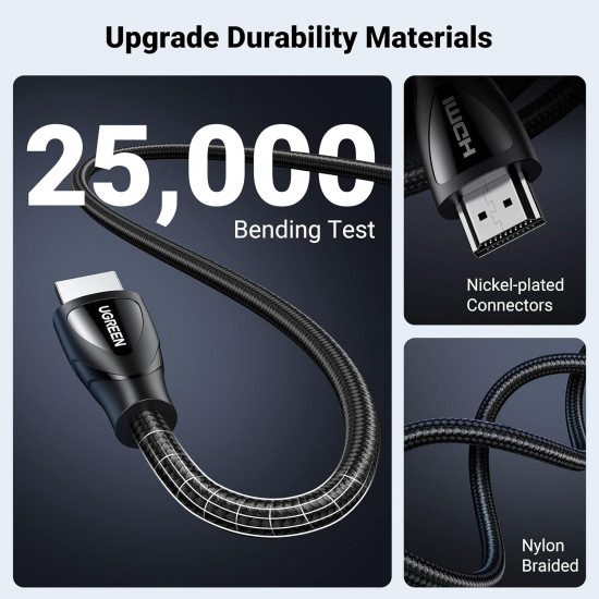 Кабель сверхскоростной HDMI 2.1