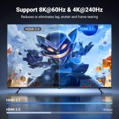 Кабель сверхскоростной HDMI 2.1 - Фото 6