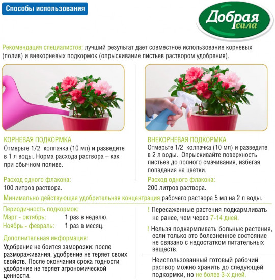 Удобрение для азалий