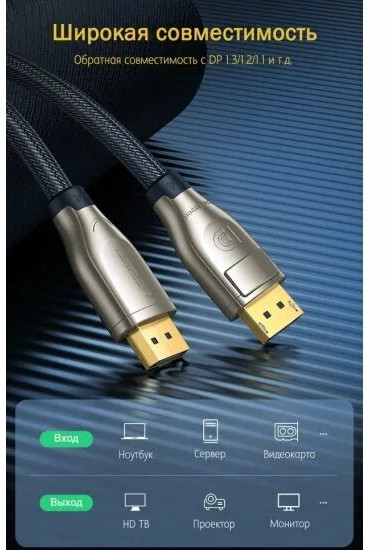 Кабель DisplayPort V1.4 Ugreen DP112