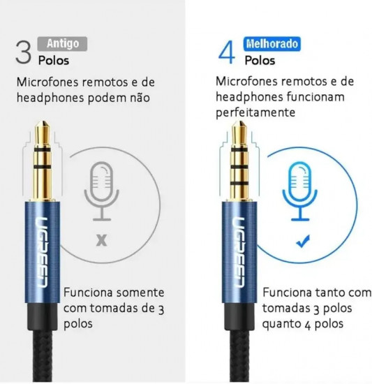 Кабель Audio 3.5 mm Ugreen AV118