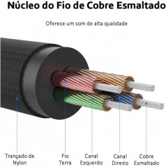 Кабель Audio 3.5 mm AV118 - Фото 3