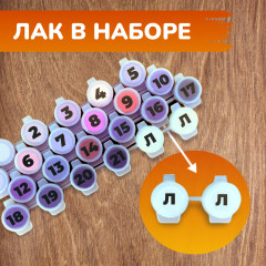 Картина по номерам «Утренний чай» - Фото 4