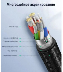 Кабель USB C 5A QC4.0/PD3.0 US316 - Фото 5