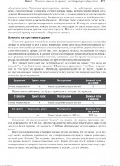 Принципы корпоративных финансов. Принципы корпоративных финансов. Том 2. Комплект из 2 книг - Фото 16
