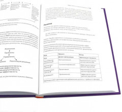 Управление изменениями без потрясений и конфликтов. Управление жизненным циклом компании. Комплект из 2 книг - Фото 4