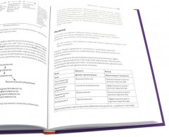 Управление изменениями без потрясений и конфликтов. Управление жизненным циклом компании. Комплект из 2 книг - Фото 5