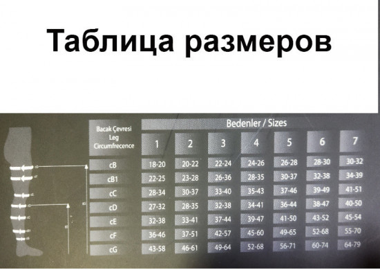 Компрессионные гольфы с открытым носком от варикоза и отеков