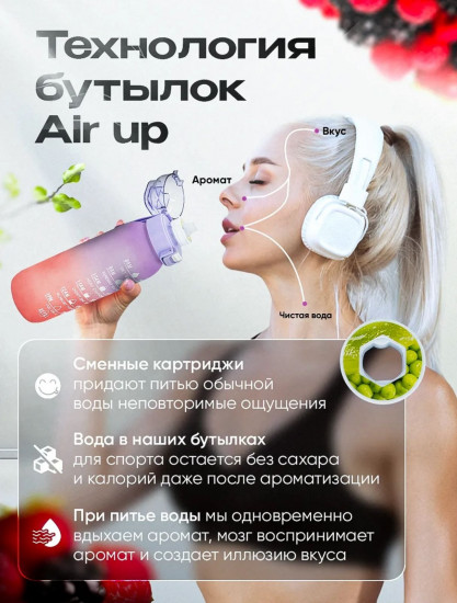 Бутылка для воды со вкусами