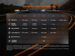 Фонарь велосипедный BC22R - Фото 16