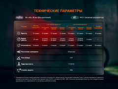 Велофара задняя BC06R - Фото 22