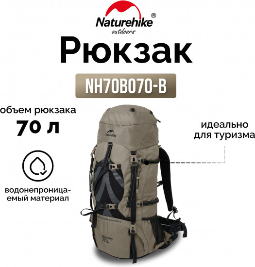 Рюкзак туристический