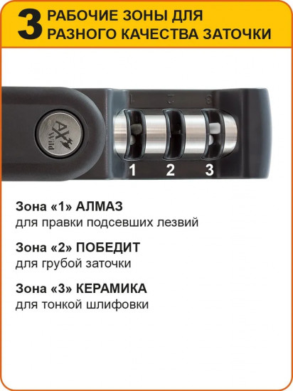 Ножеточка складная