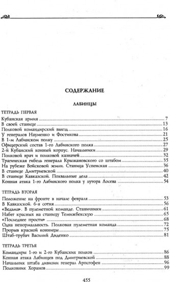 Лабинцы. Побег из красной России. Последний этап Белой борьбы Кубанского казачьего войска