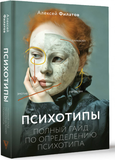 Психотипы. Полный гайд по определению психотипа