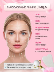 Массажный набор для лица - Фото 5