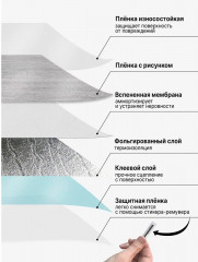 Самоклеящиеся панели-луверы 3D с рисунком под дерево V-20 - Фото 13