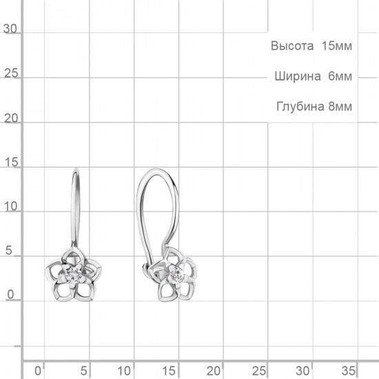 Серьги из серебра с фианитами