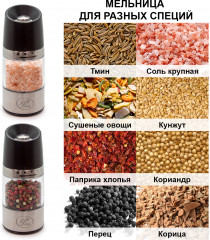 Мельница для специй - Фото 1