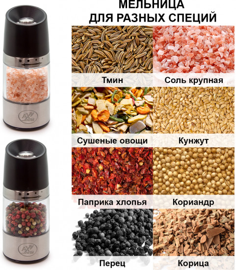Мельница для специй