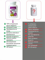 Масло амаранта в капсулах - Фото 1