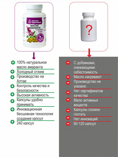 Масло амаранта в капсулах