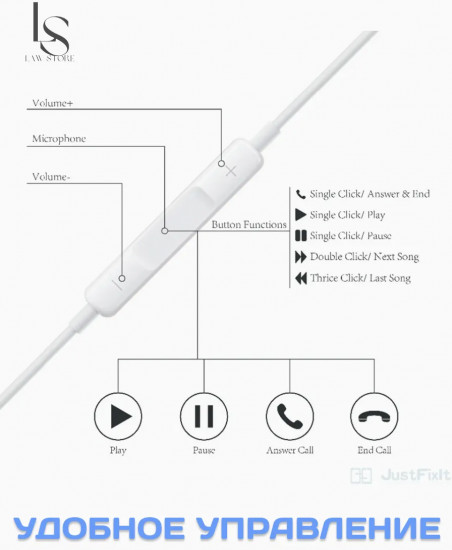 Наушники проводные для iPhone Borofone BM30 Pro