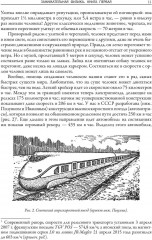 Занимательная физика. Занимательная механика - Фото 4