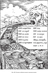 Занимательная математика - Фото 11