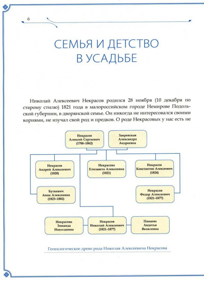 Н.А. Некрасов и Л.Н. Толстой. «Выше своих писаний...»