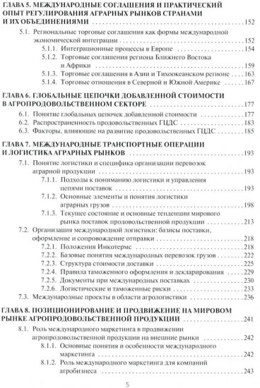 Мировые аграрные рынки