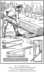 Физика на каждом шагу - Фото 9