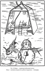 Физика на каждом шагу - Фото 14