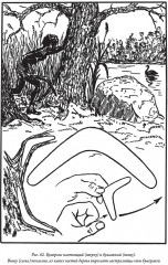 Физика на каждом шагу - Фото 15