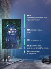 Книга дверей - Фото 5