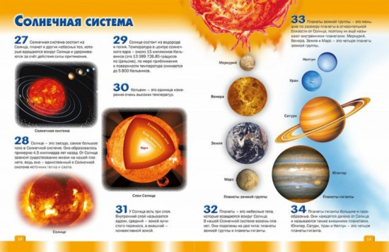 Энциклопедия для маленьких почемучек