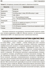 Основы нейрохирургии - Фото 11