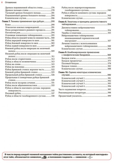 Нейромышечное тейпирование. Лечение отеков, гематом и рубцов