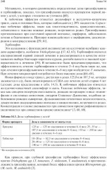 Лечение волос и кожи головы - Фото 9