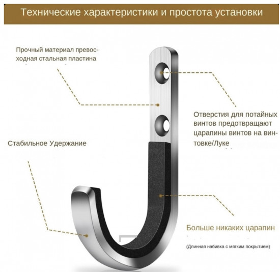 Комплект настенного крепление для оружия