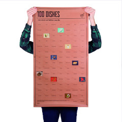 Постер «100 блюд, которые нужно попробовать, прежде чем умереть» - Фото 1
