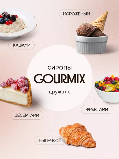Сироп «Гренадин»