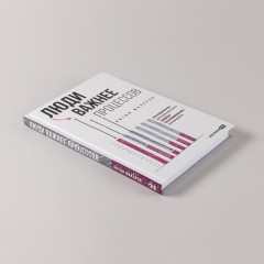 Люди важнее процессов. Инструменты для ресурсного лидера по управлению командами - Фото 4