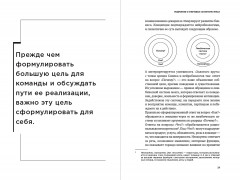 Люди важнее процессов. Инструменты для ресурсного лидера по управлению командами - Фото 12