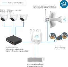 Комплект усиления интернета DS-4G-19/4KIT - Фото 11
